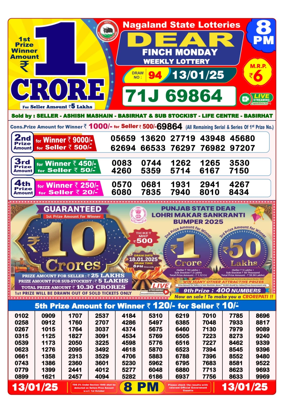 Lottery Sambad Today 13.1.25 8PM