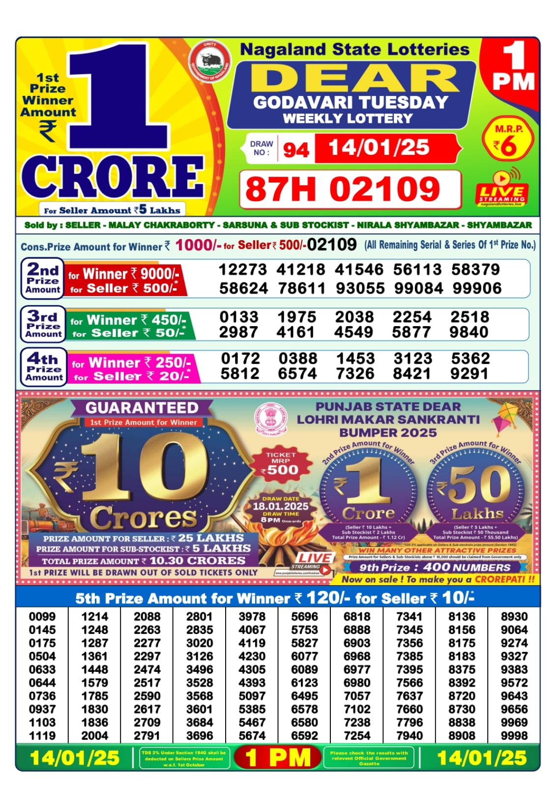 Lottery Sambad Today 14.1.25 1PM