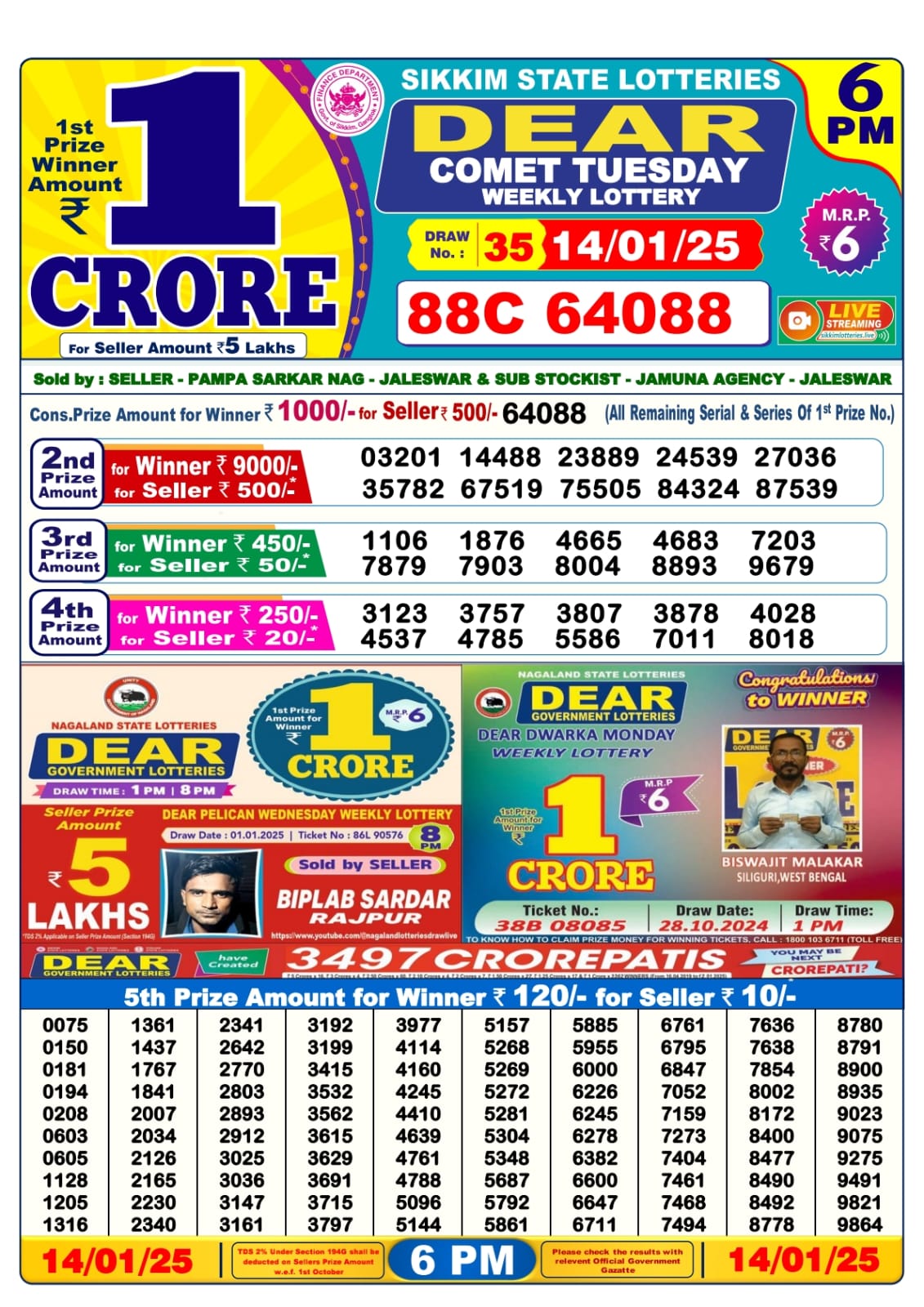 Lottery Sambad Today 14.1.25 6PM