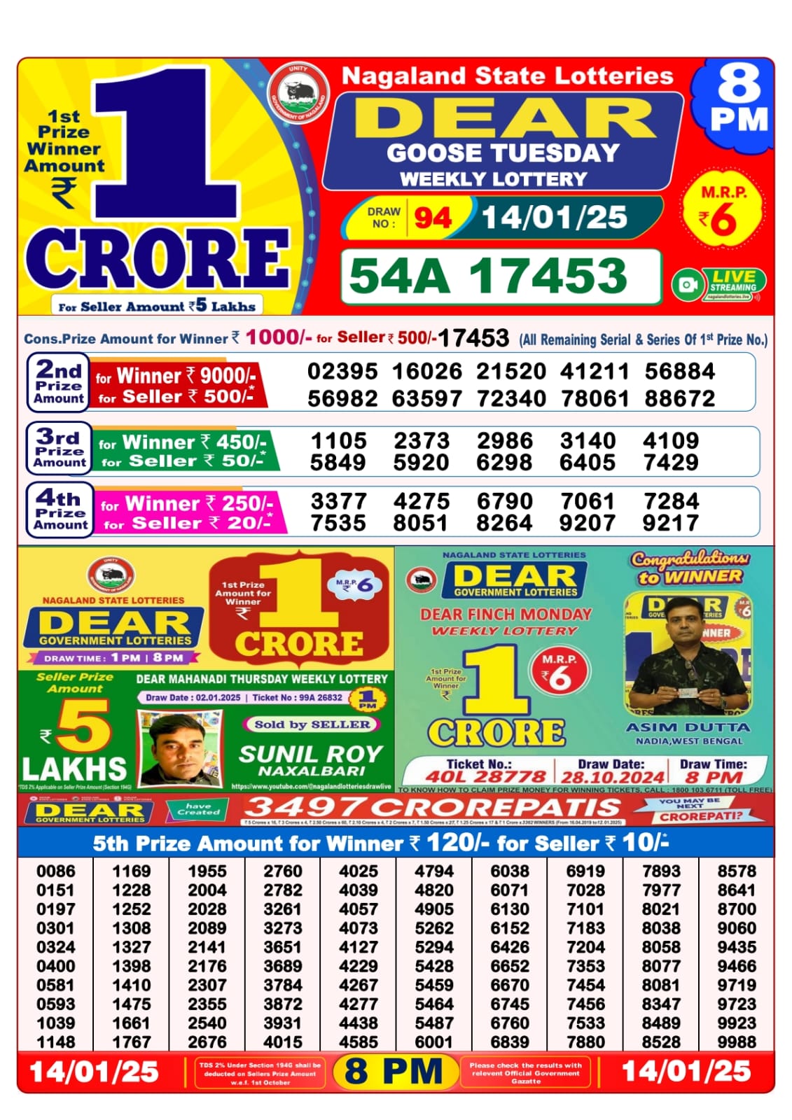 Lottery Sambad Today 14.1.25 8PM