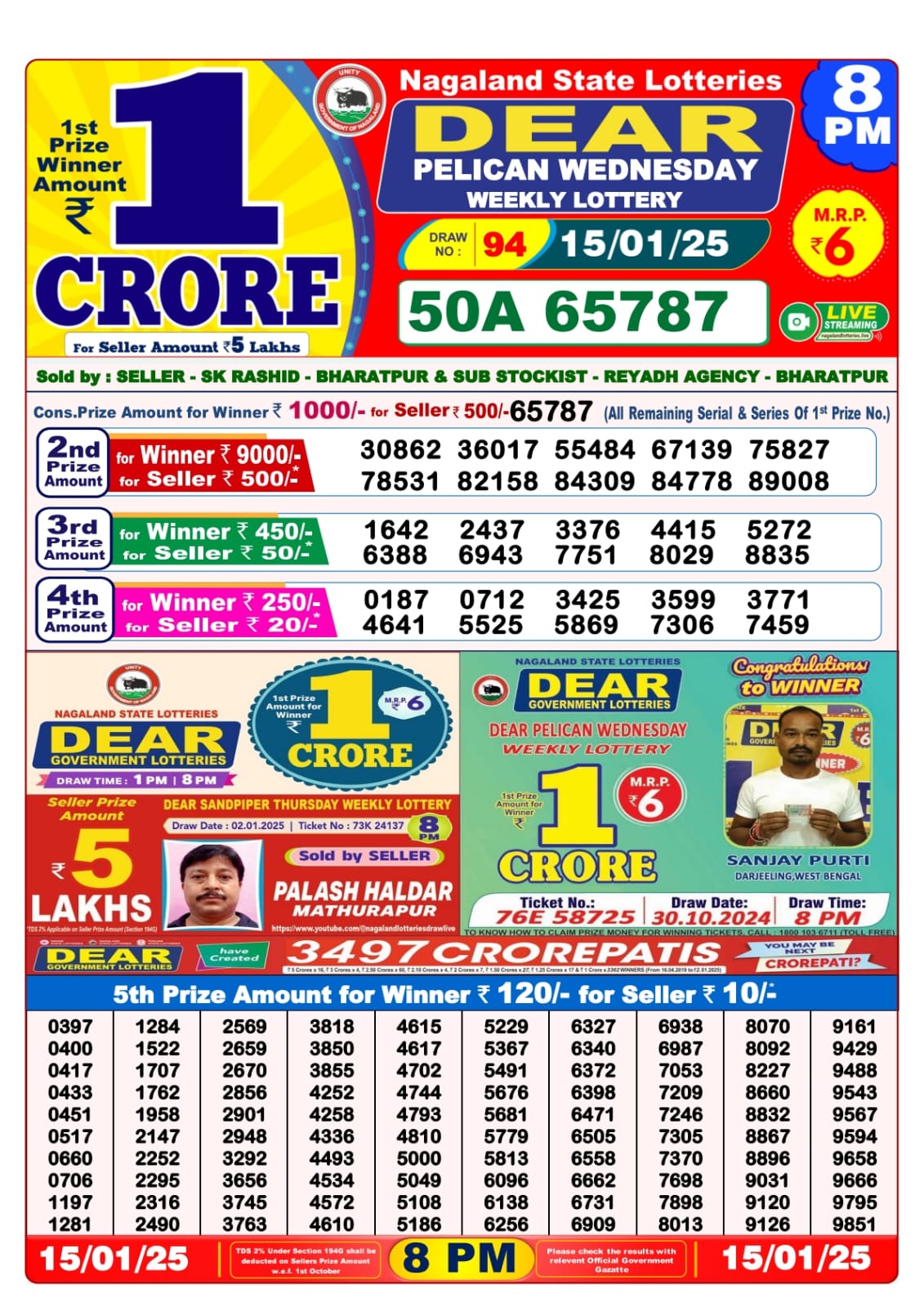 Lottery Sambad Today 15.1.25 8PM