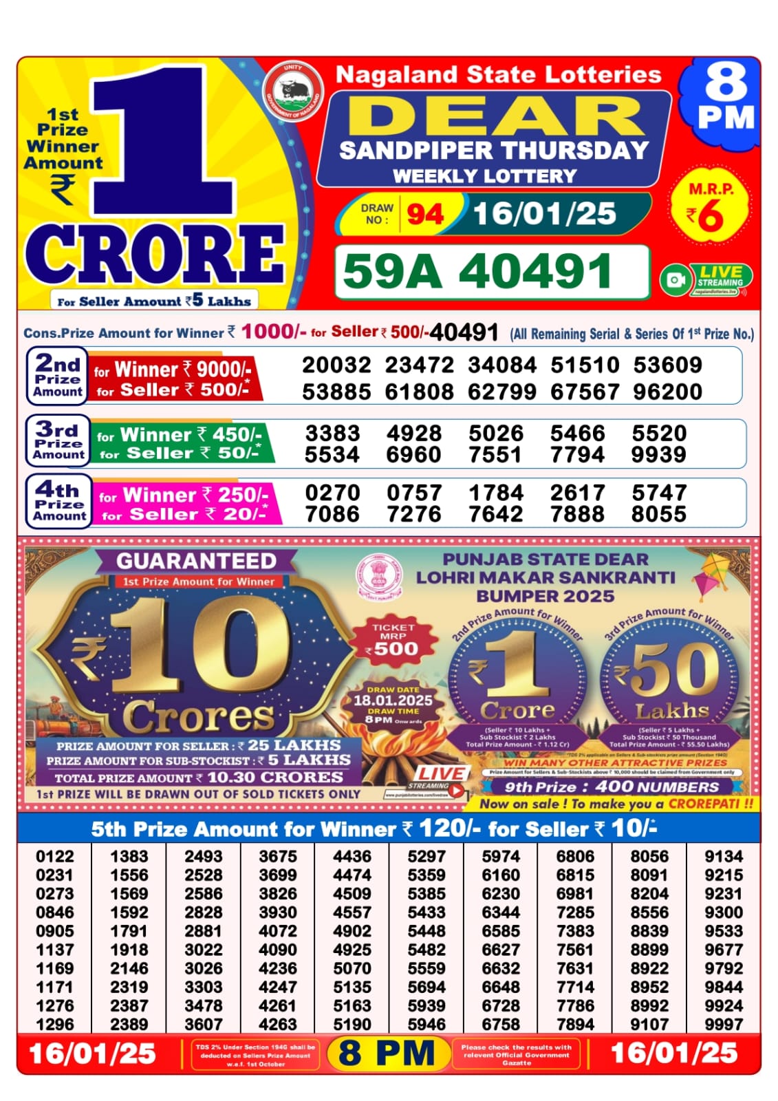 Lottery Sambad Today 16.1.25 8PM