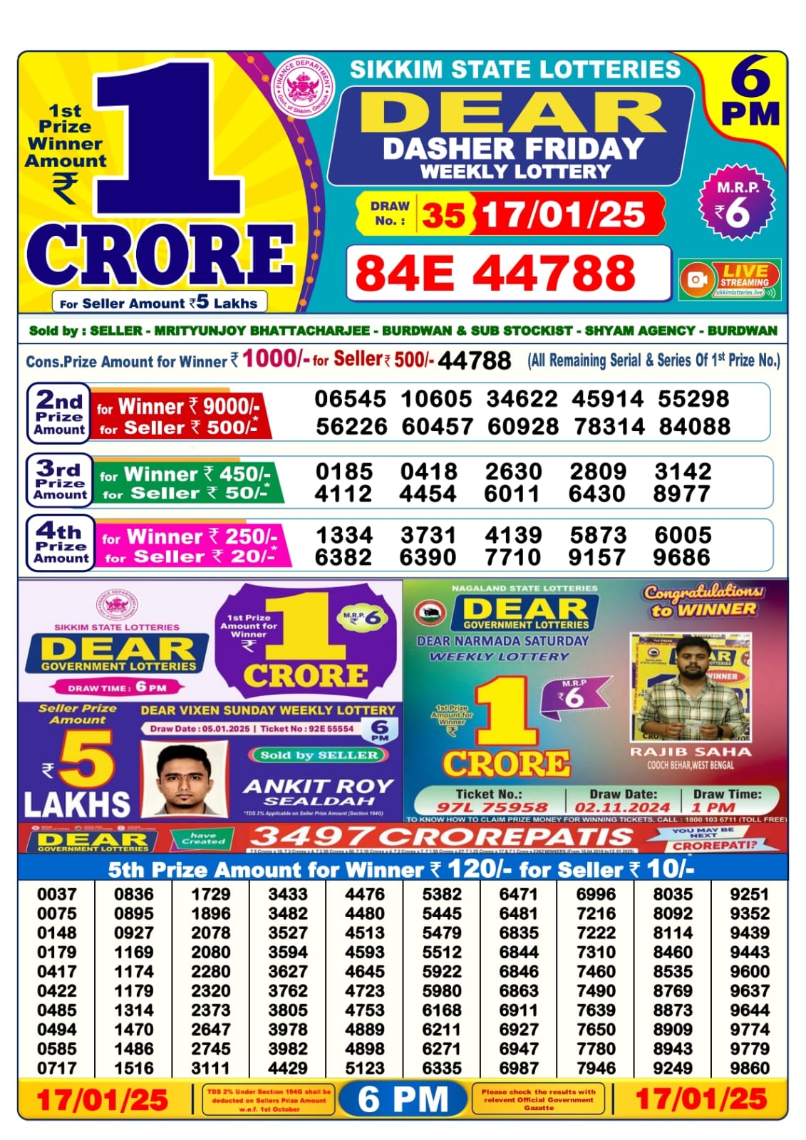 Lottery Sambad Today 17.1.25 6PM