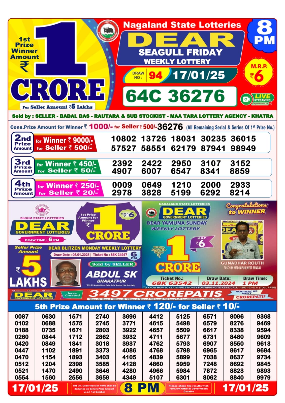 Lottery Sambad Today 17.1.25 8PM