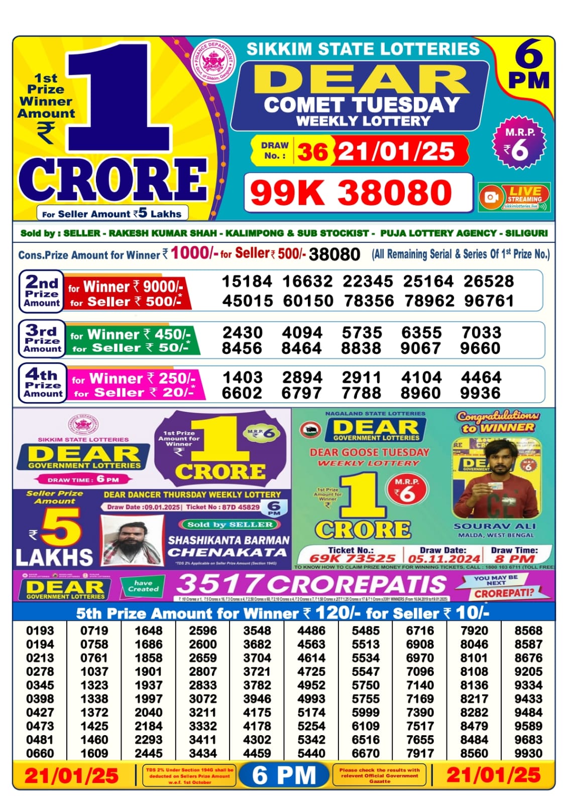 Lottery Sambad Today 21.1.25 6PM