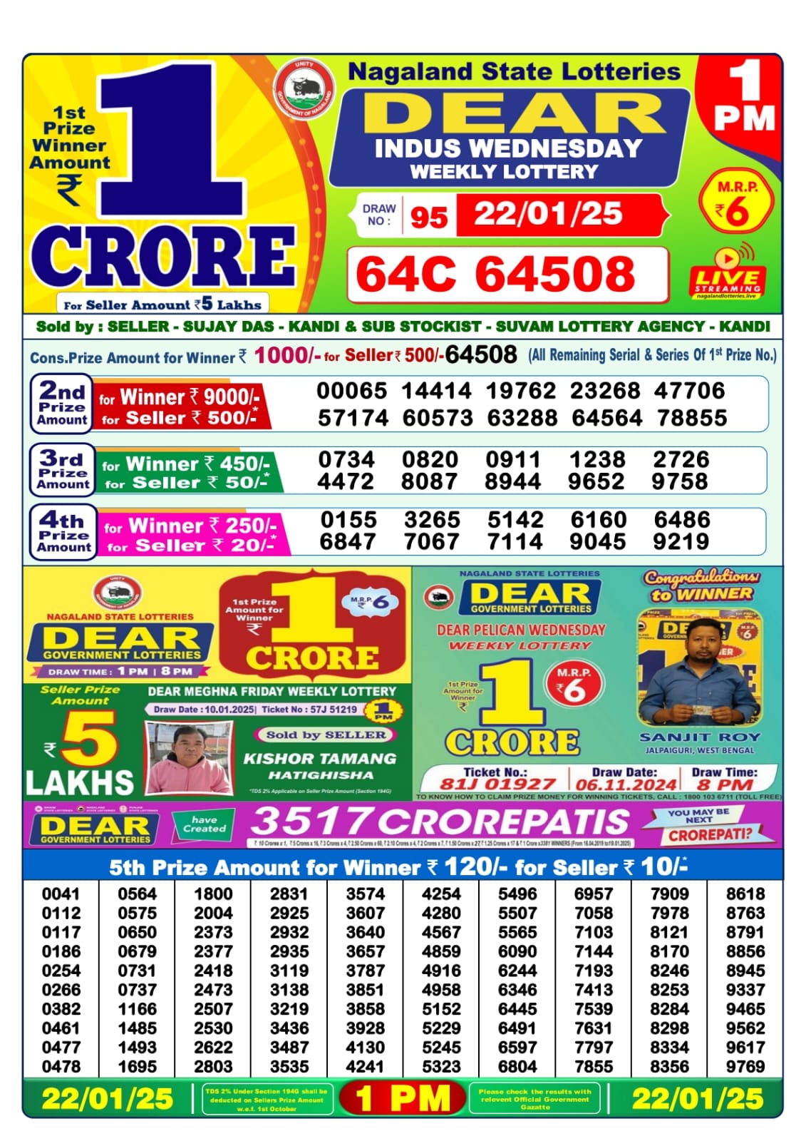 Lottery Sambad Today 22.1.25 1PM