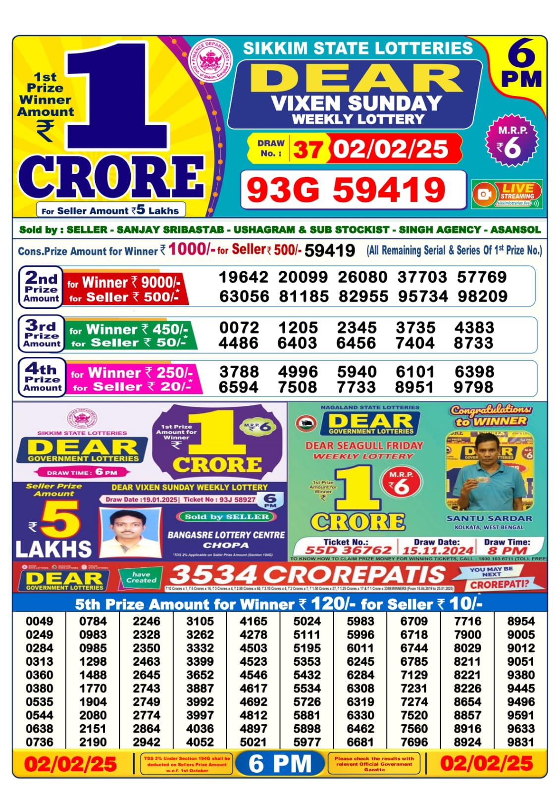 Lottery Sambad Today 2.2.25 6PM