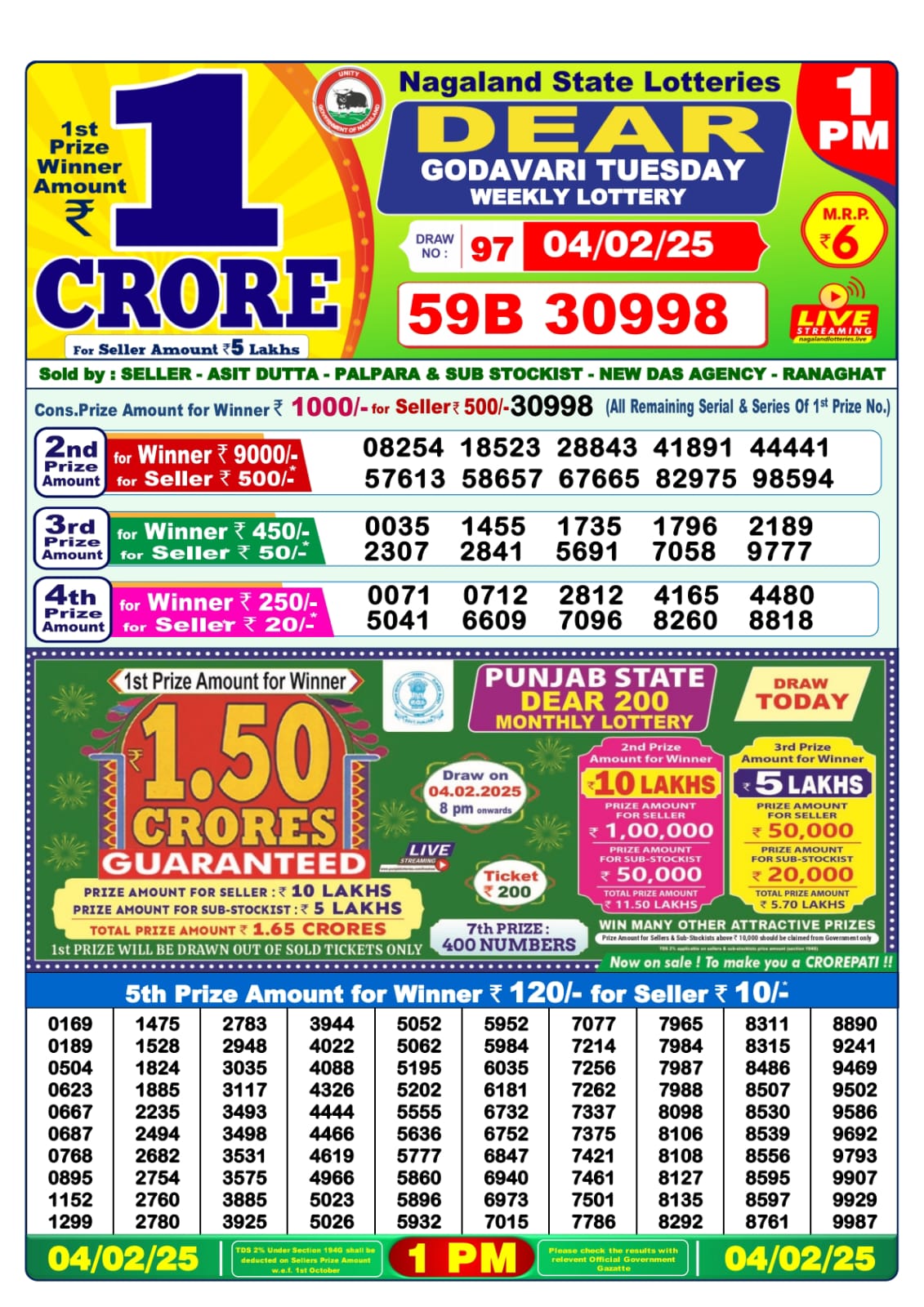 Lottery Sambad Today 4.2.25 1PM