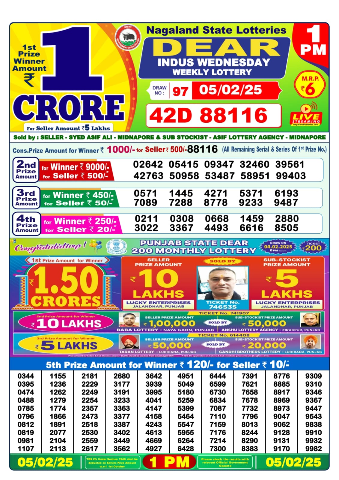 Lottery Sambad Today 5.2.25 1PM