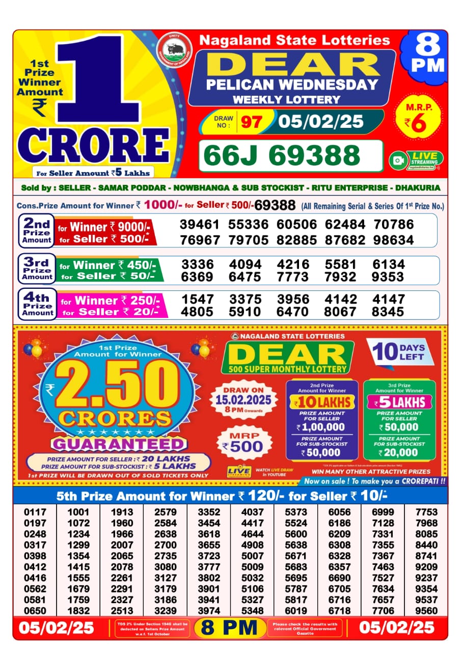 Lottery Sambad Today 5.2.25 8PM